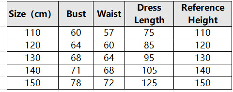 Girl's Ball Gown Round Neck 3/4 Length Sleeves Floor Length Victorian Princess Party Costume Cosplay Masquerade Rococo Party Dress